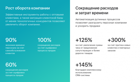 АЛЬФА: B2B платформа — оптовый b2b портал с личным кабинетом дилера. E-commerce система поставщиков Фото 6