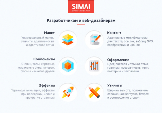 SIMAI-SF4: Сайт благотворительного фонда с приёмом платежей онлайн и версией для слабовидящих Фото 6