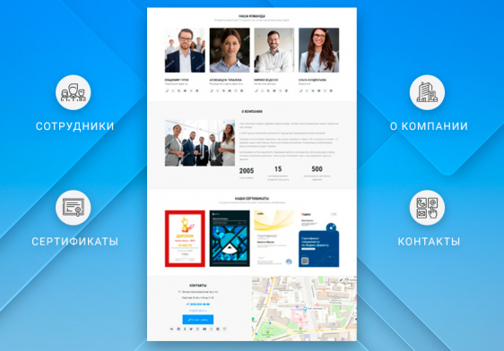 Готовый одностраничный сайт: Корпоративный сайт компании, digital-агентство, SMM-интегратор, бизнес Фото 5