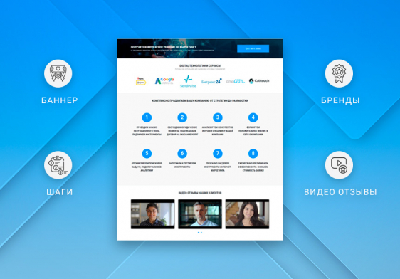 Готовый одностраничный сайт: Корпоративный сайт компании, digital-агентство, SMM-интегратор, бизнес Фото 3