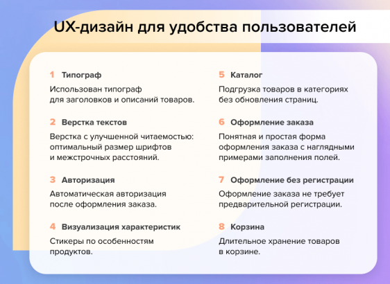 Adwex.ЭкоМаг: адаптивный магазин продуктов, косметики, бытовой химии, здорового, спортивного питания Фото 9