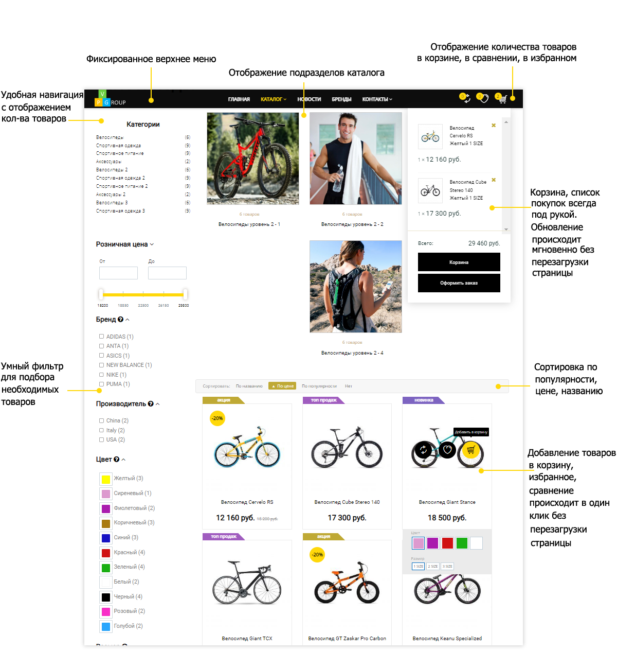Pvgroup.Sport - Интернет магазин велосипедов и для спорта. Начиная со Старта с конструктором №60130. Картинка №7